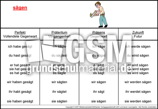 sägen-K.jpg